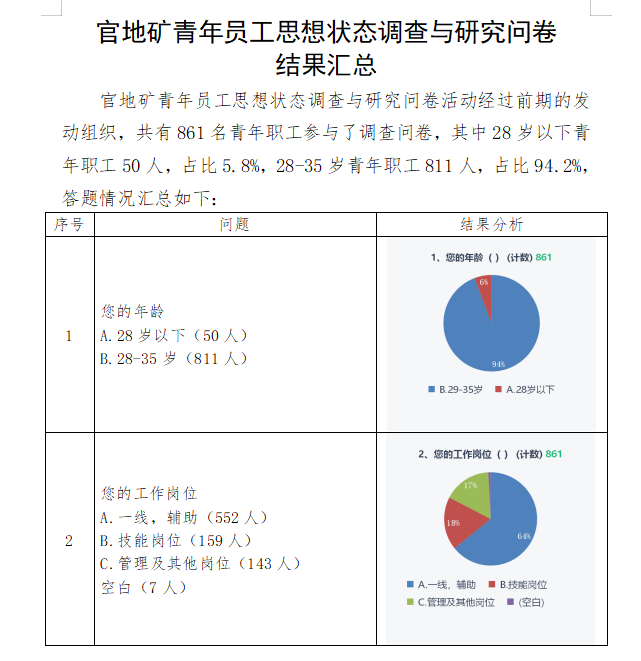 微信图片_20220601162842.png